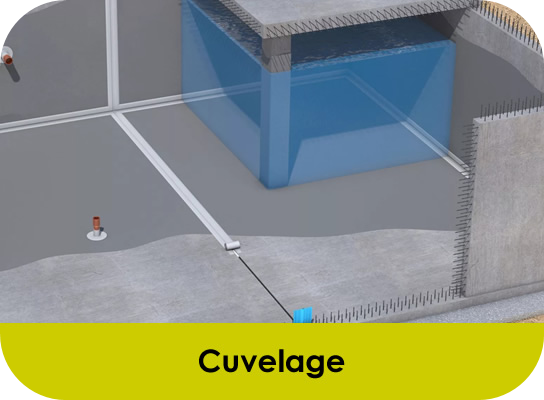cuvelage